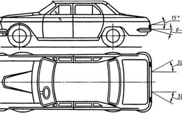 Какой штраф за номера (нечитаемые скрытые перевёрнутые)?